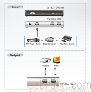 Aten 2-Port HDMI Splitter VS182A max res 4k